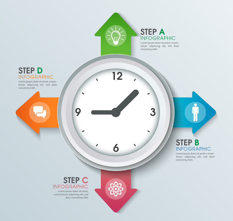 Reloj creativo informaci車n comercial de material mapa vectorial
