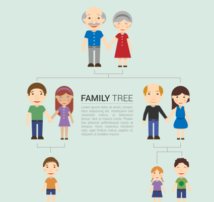 Familia del diseño del vector ¨¢rbol de la historieta