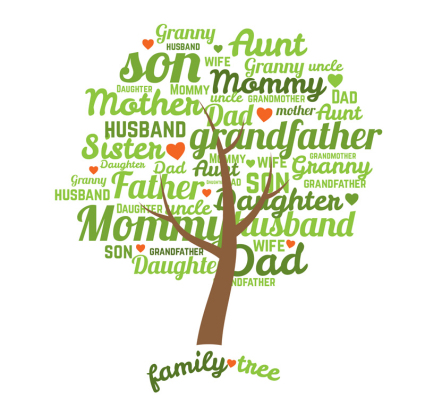 Family Tree vector palabra verde materiales