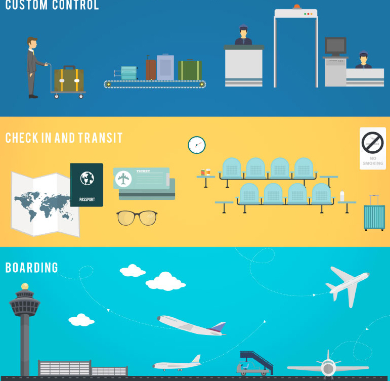 Los tres aeropuertos elemento material de vectores bandera
