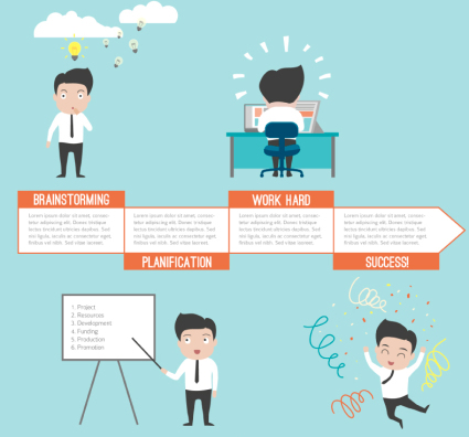 4 pasos para el ¨¦xito hombre de negocios ilustraci¨®n vectorial