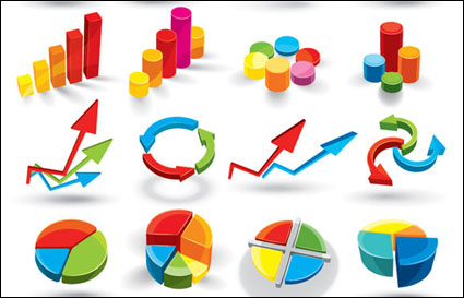 Diagrama vectorial de color de datos en tres dimensiones