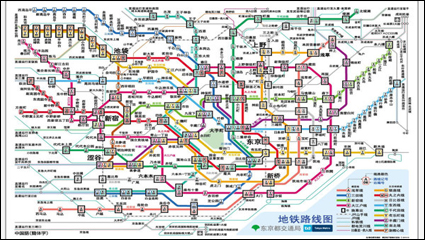 Funcionamiento del metro de Tokio circuito de diagrama de vectores