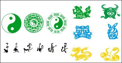 Tai chi, zodiaco chino, el chismorreo, celestial y terrenal Tallos Sucursales