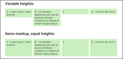 Contorno automtica basada en jQuery para resolver el problema (JS + CSS)